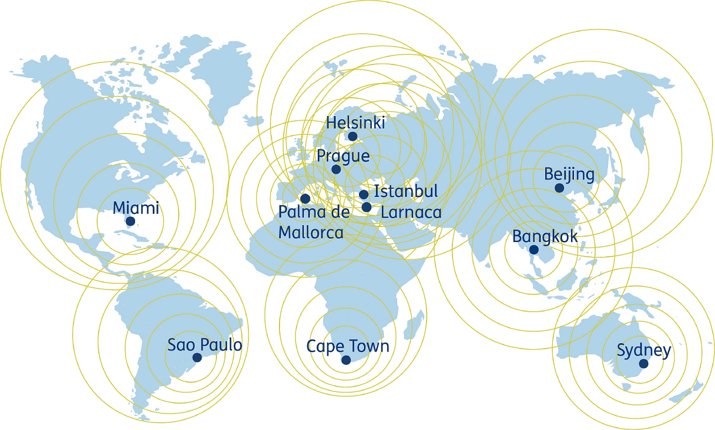 Eurocenter World Wide Map